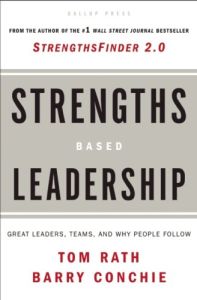 El liderazgo basado en la fortaleza