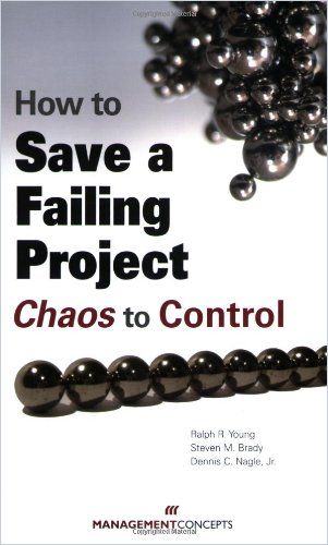 Image of: How to Save a Failing Project