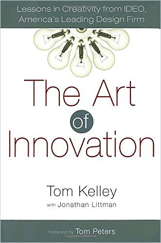 Image of: The Art of Innovation