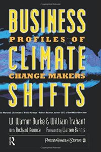 Business Climate Shifts