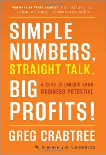 Image of: Simple Numbers, Straight Talk, Big Profits!