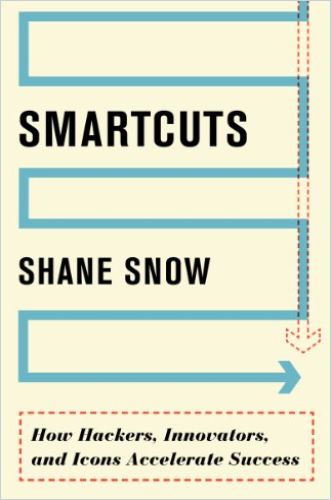 Image of: Smartcuts