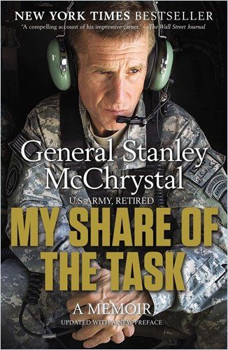 Image of: My Share of the Task