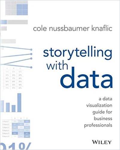 Image of: Storytelling with Data