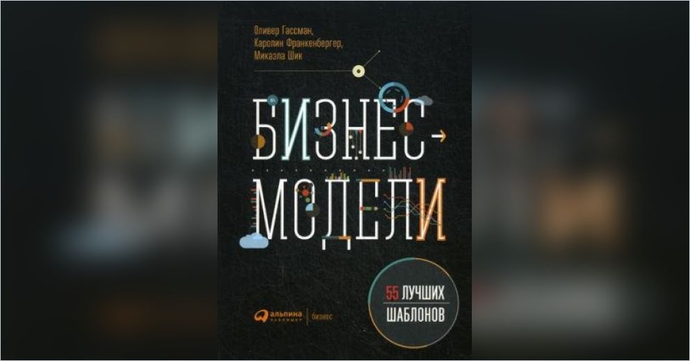 Бизнес модель оливера гассмана. Оливер Гассман. Бизнес модели книга Гассман читать. Бизнес-модели: 55 лучших шаблонов Микаэла Шик Оливер Гассман книга. Шаблон Оливера Гассмана.