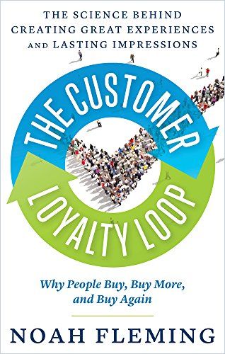 Image of: The Customer Loyalty Loop