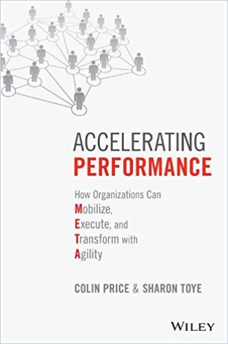 Image of: Accelerating Performance
