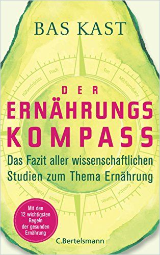 Image of: Der Ernährungskompass