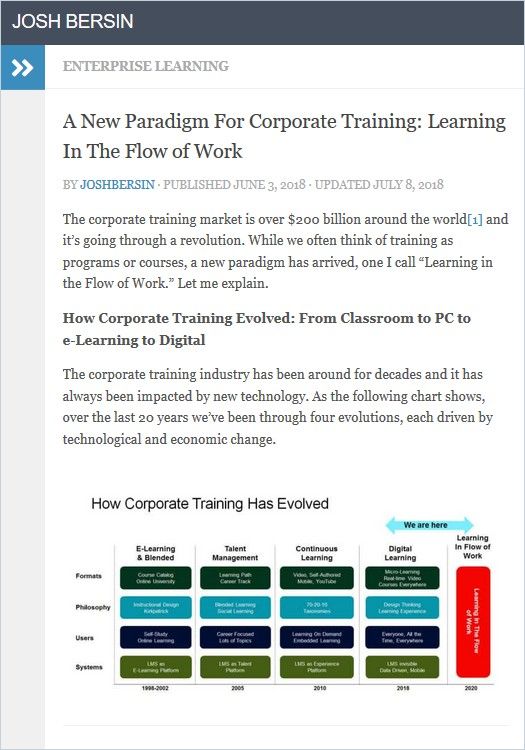 Image of: A New Paradigm for Corporate Training