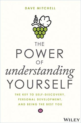 Image of: The Power of Understanding Yourself