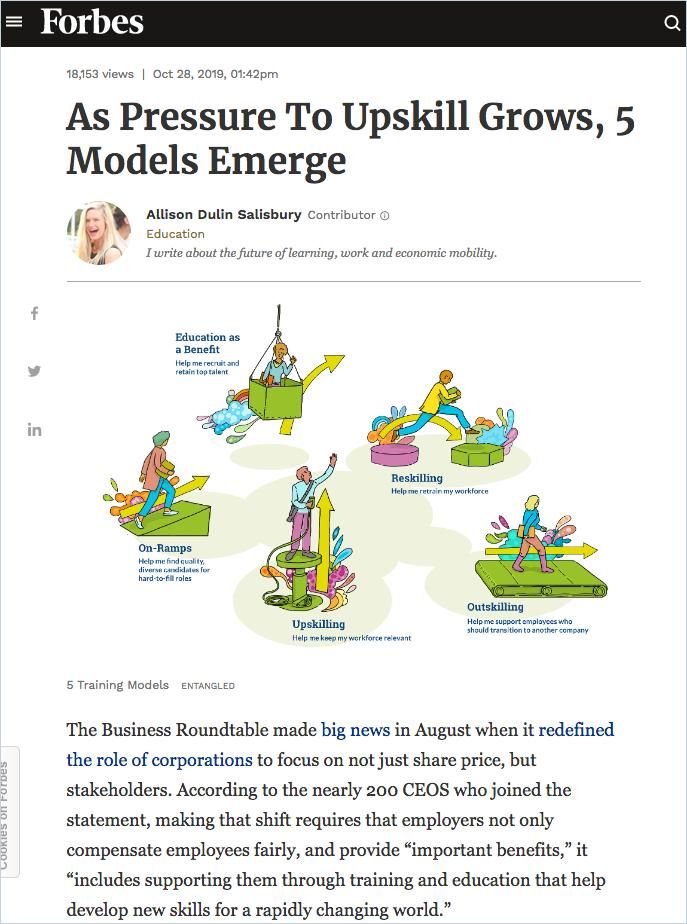 Image of: As Pressure to Upskill Grows, 5 Models Emerge