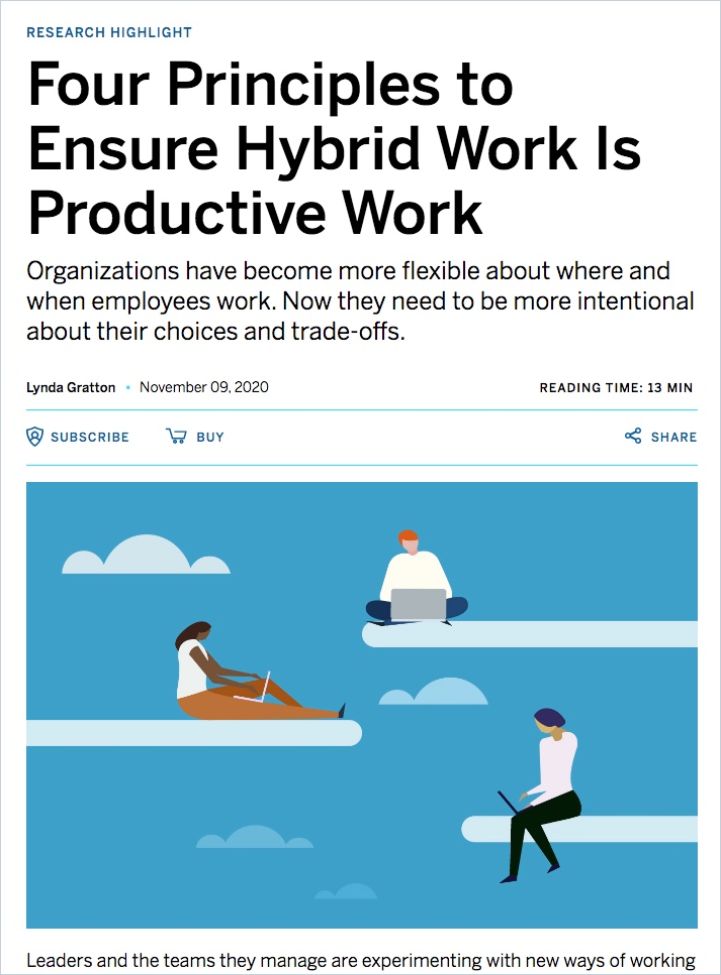 Image of: Four Principles to Ensure Hybrid Work Is Productive Work