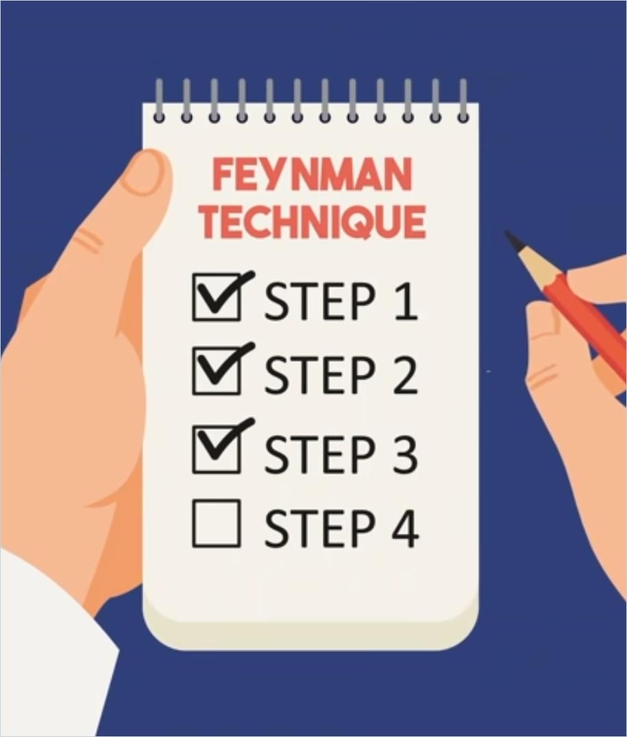 Image of: The Feynman Technique