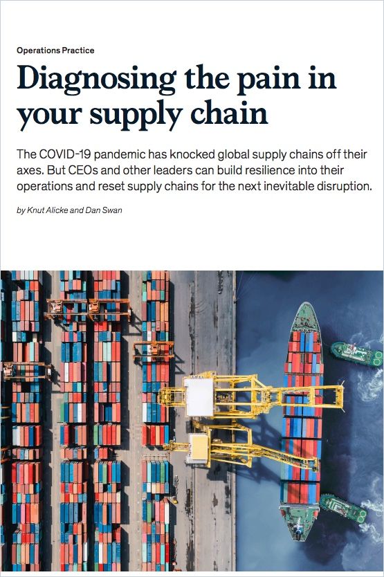 Image of: Diagnosing the Pain In Your Supply Chain