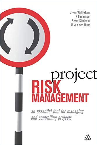 Image of: Project Risk Management