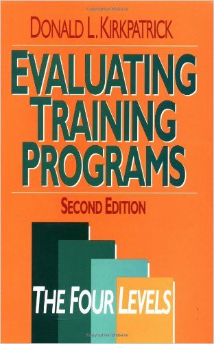 Image of: Die Evaluation von Trainingsprogrammen