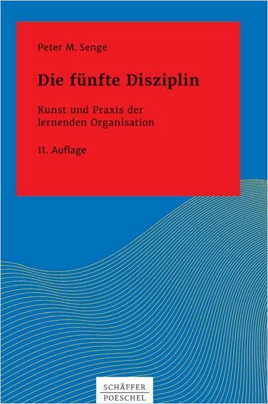 Die Fünfte Disziplin Von Peter M Senge Gratis Zusammenfassung - 