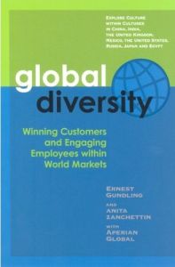 Diversidad global