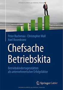 Chefsache Betriebskita