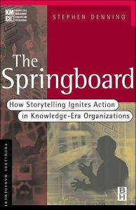 The Springboard